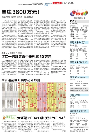 展望2025年，天天開好彩的無限可能資料，展望2025年，天天開好彩的未來無限可能