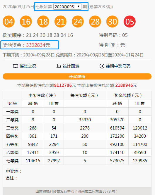 香港4777777開獎結(jié)果及開獎結(jié)果一分析，香港4777777開獎結(jié)果及深度分析