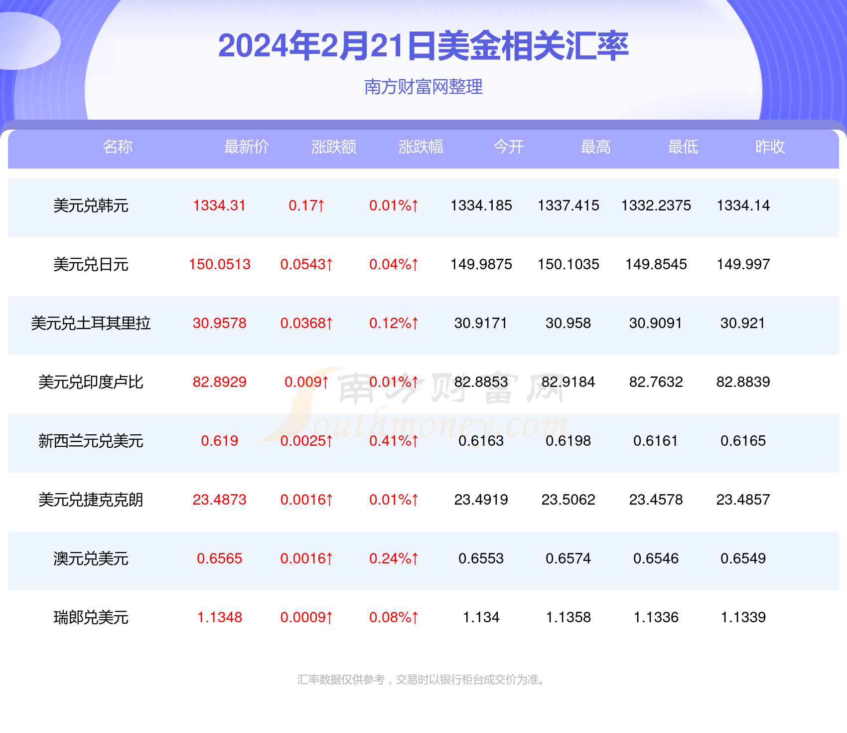 新澳開獎(jiǎng)記錄今天結(jié)果