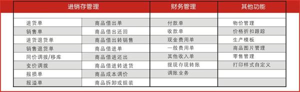揭秘管家婆的資料一肖中特，數(shù)字背后的秘密，揭秘管家婆資料一肖中特，數(shù)字背后的秘密揭秘真相