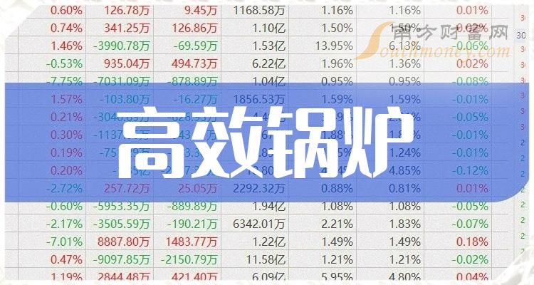 2025年管家婆100%中獎(jiǎng)之路，揭秘，管家婆彩票中獎(jiǎng)秘籍，2025年100%中獎(jiǎng)之路揭秘！