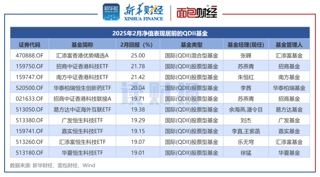 邁向2025，香港全年免費(fèi)資料大公開，邁向2025，香港全年免費(fèi)資料全面公開
