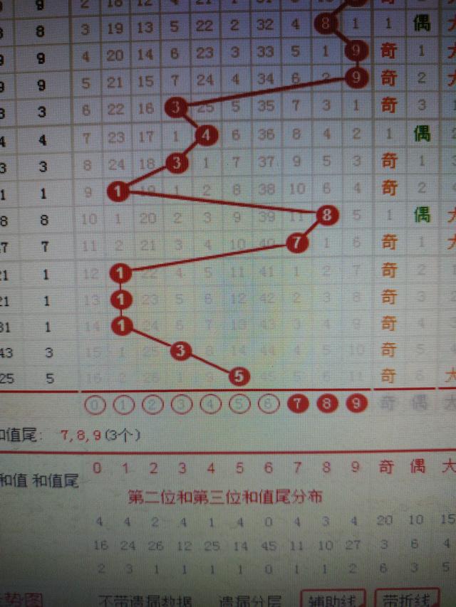 二四六香港資料期期準千附三險阻，深度解析與探索，深度解析與探索，香港期期準千附三險阻的二四六資料