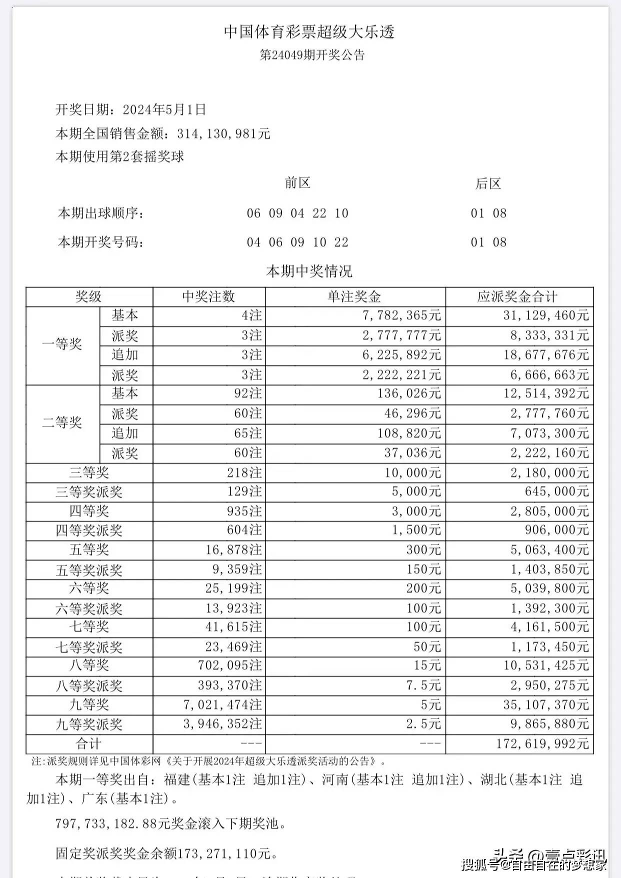 港澳六開彩開獎結(jié)果歷史數(shù)據(jù)解析，港澳六開彩開獎結(jié)果歷史數(shù)據(jù)深度解析