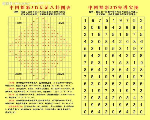 澳門彩歷史開獎(jiǎng)結(jié)果走勢圖全解析，澳門彩歷史開獎(jiǎng)結(jié)果走勢圖深度解析