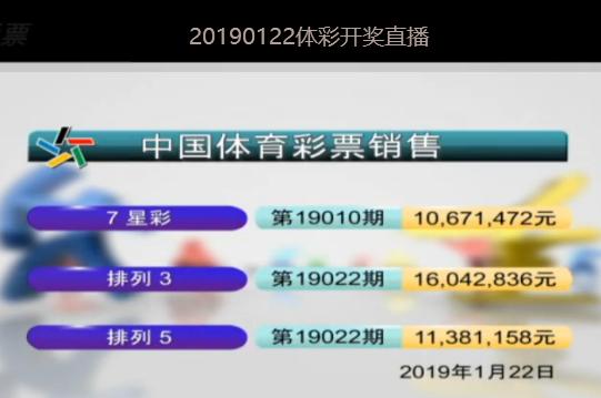 新澳2025今晚開獎結(jié)果揭曉，期待與驚喜交織的時刻，新澳2025今晚開獎結(jié)果揭曉，期待與驚喜的時刻來臨
