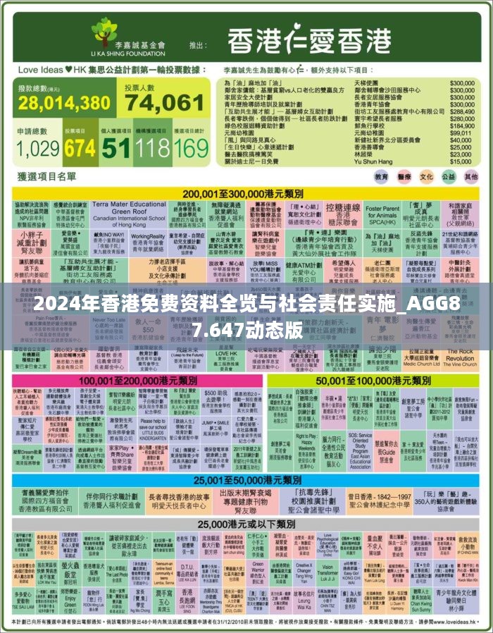 2025香港全年免費資料大揭秘，香港未來展望，揭秘免費資料全景解析