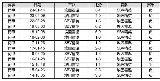 新澳門彩歷史開獎記錄走勢圖——探索與解讀，澳門彩歷史開獎記錄走勢圖解析