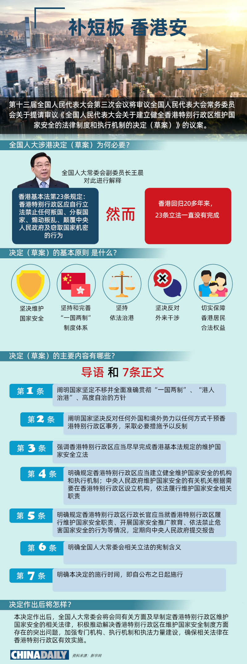 邁向2025，香港全年免費資料公開，共創(chuàng)知識共享新時代，邁向2025，香港全年免費資料公開，共創(chuàng)知識新時代