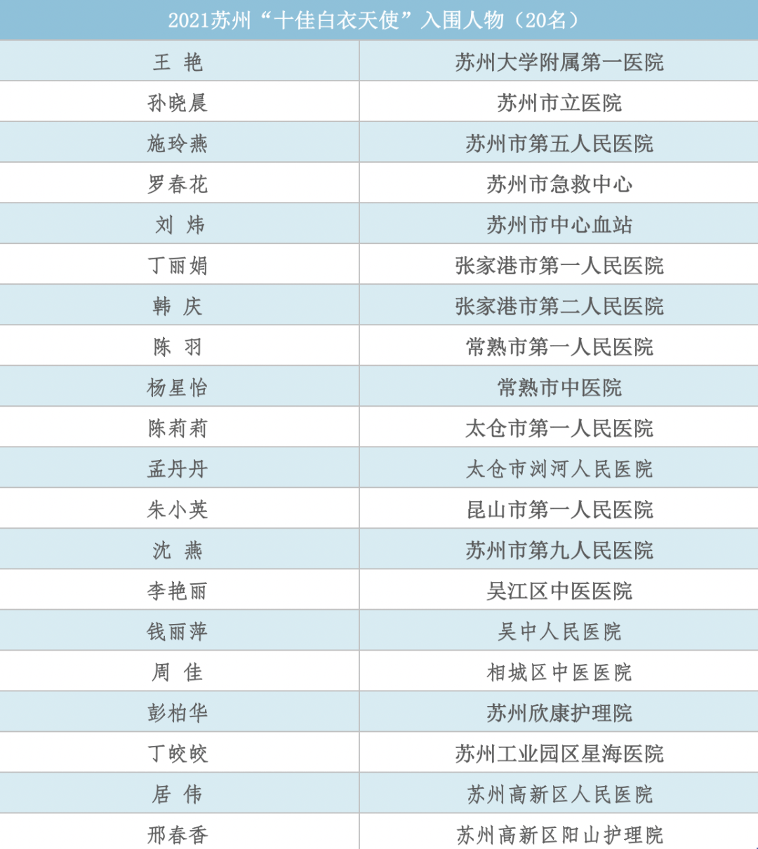揭秘，2025年新澳門今晚開獎結果