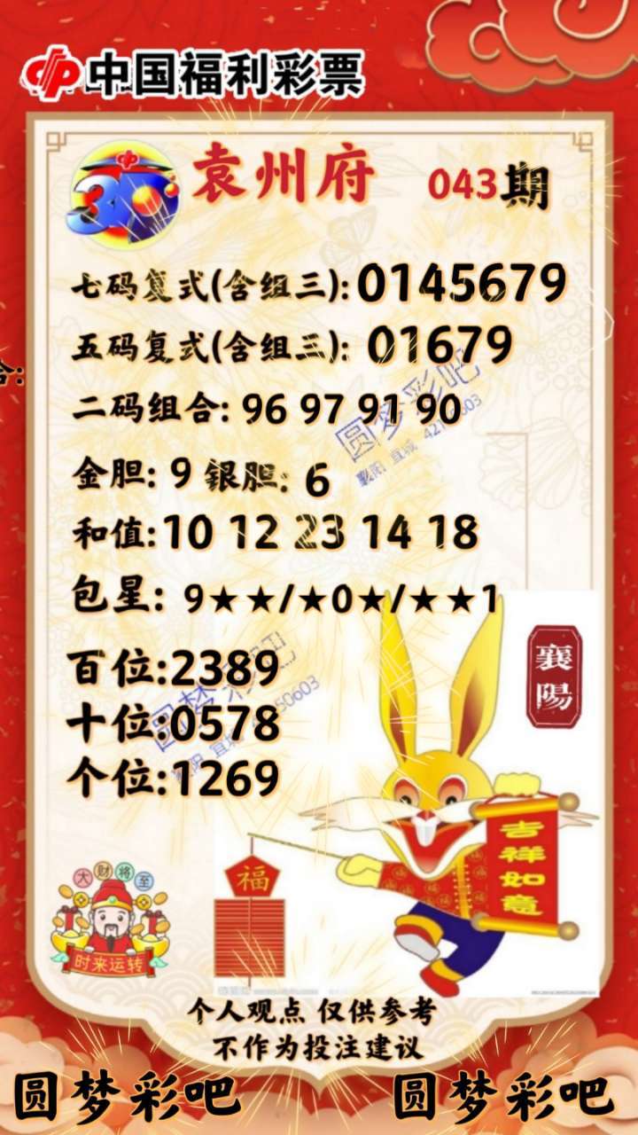 期期準確度之謎（或揭秘期期準確度）