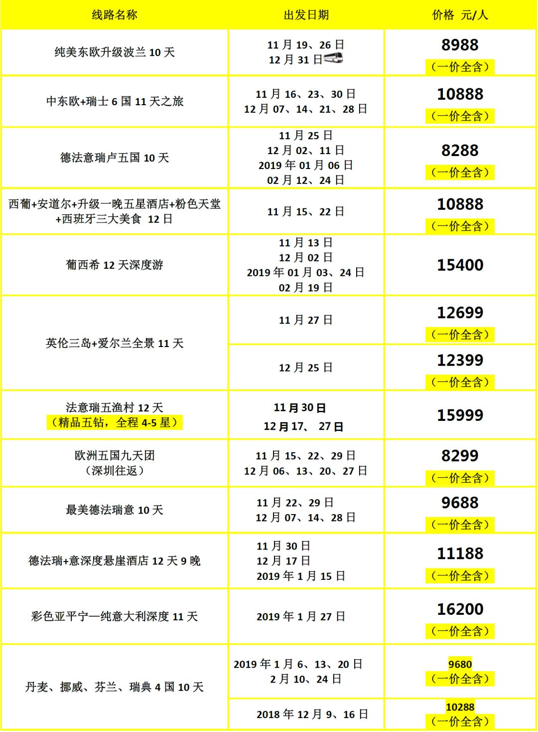 新澳門彩歷史開獎(jiǎng)記錄走勢圖——探索彩票走勢的奧秘，澳門彩票歷史開獎(jiǎng)記錄走勢圖揭秘，探索彩票走勢的奧秘