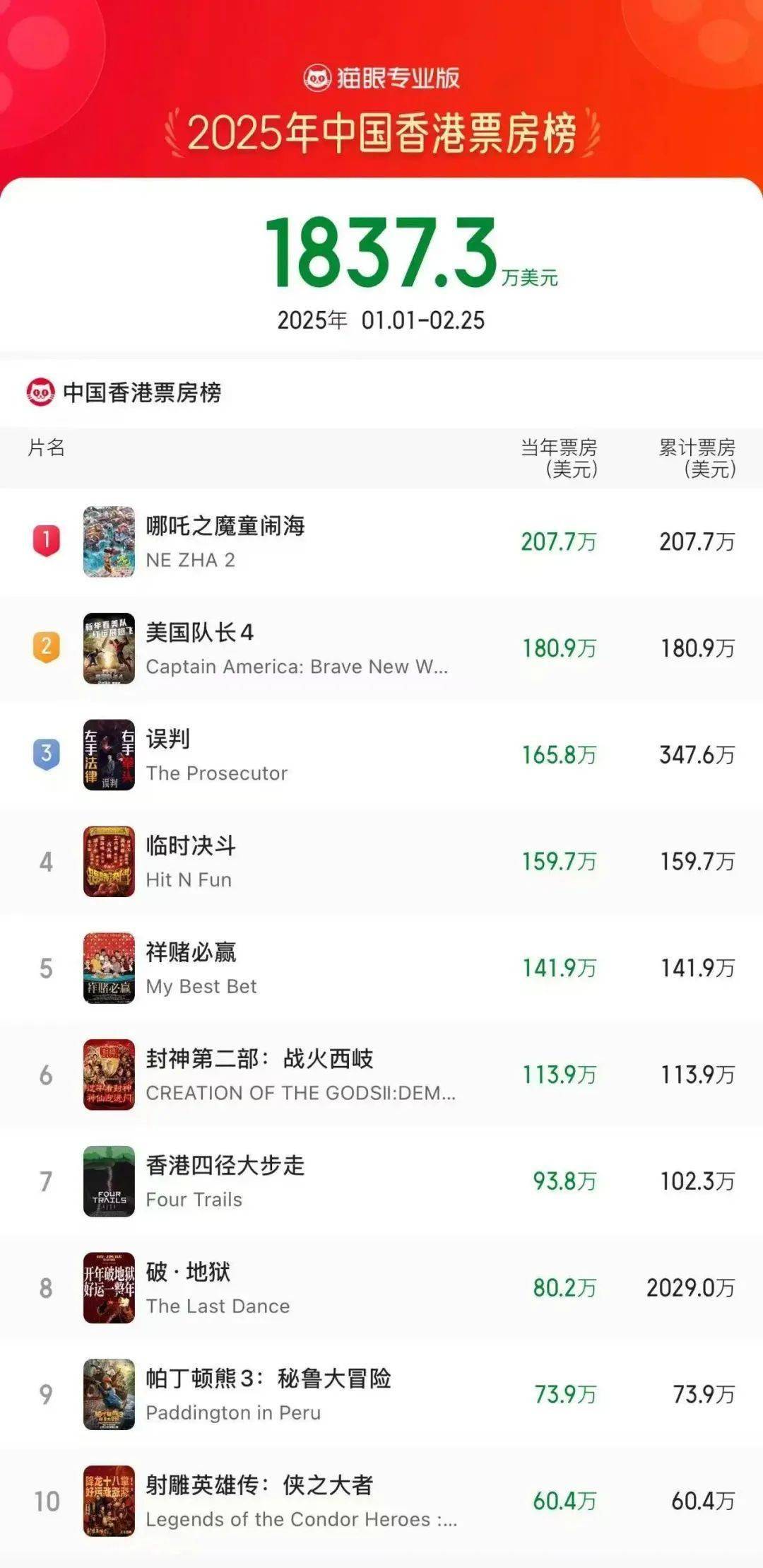 揭秘歷史，2025香港開獎記錄，揭秘歷史，香港開獎記錄全解析（2025年）