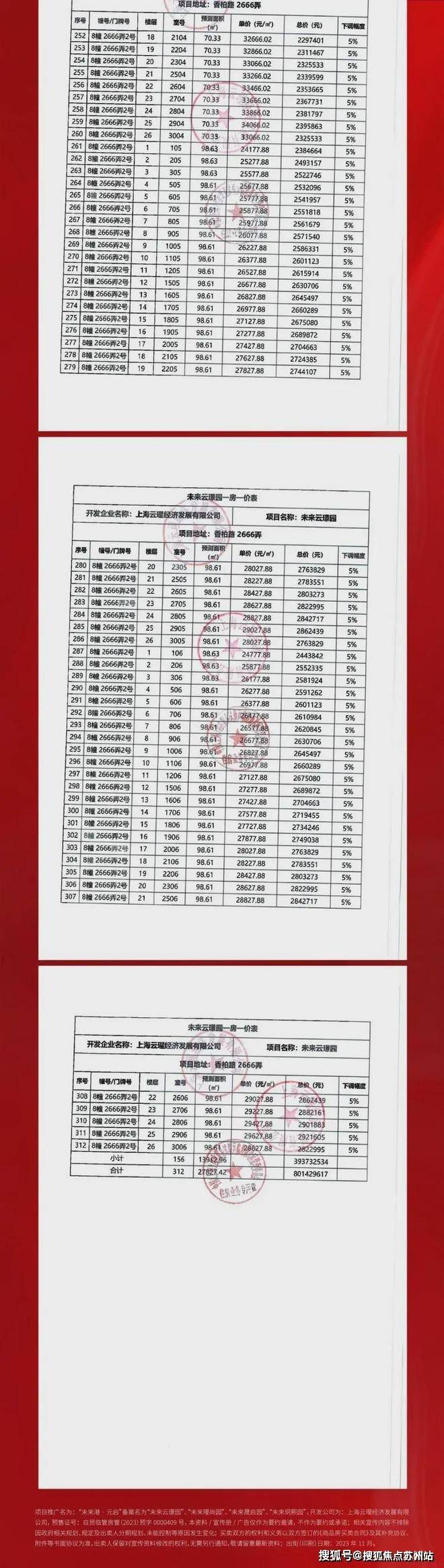 2025天天彩正版資料大全，一網(wǎng)打盡彩票資訊與攻略，2025天天彩正版資料大全，全面匯集彩票資訊與攻略