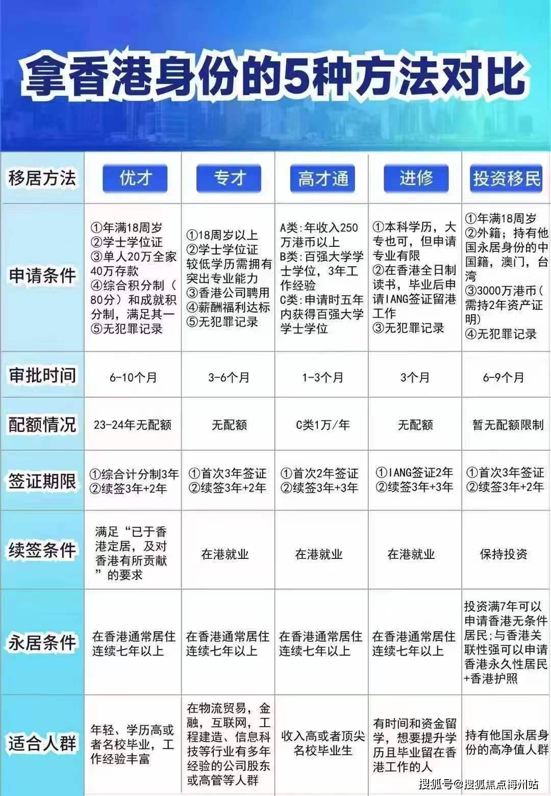 揭秘2025年香港開獎結(jié)果與查詢新姿勢，揭秘香港開獎結(jié)果，2025年查詢新姿勢全解析