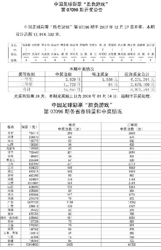 揭秘2025澳彩開獎記錄查詢表，揭秘，2025澳彩開獎記錄全覽表