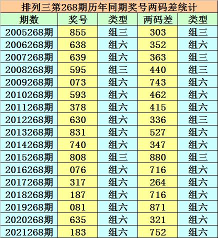 第508頁