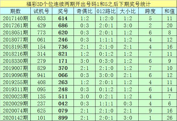 香港二四六開(kāi)獎(jiǎng)免費(fèi)結(jié)果——最新開(kāi)獎(jiǎng)動(dòng)態(tài)與解析，香港二四六開(kāi)獎(jiǎng)最新動(dòng)態(tài)與解析，免費(fèi)結(jié)果揭秘