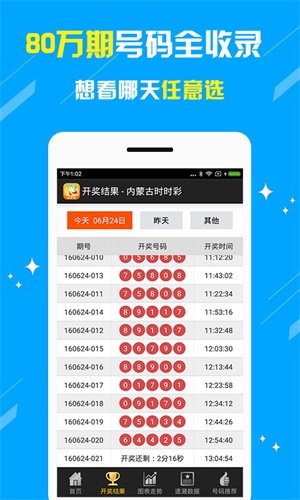 新澳天天開(kāi)獎(jiǎng)資料大全最新54期，一網(wǎng)打盡，洞悉彩票玄機(jī)，揭秘彩票玄機(jī)，新澳天天開(kāi)獎(jiǎng)資料最新匯總，一網(wǎng)打盡前54期數(shù)據(jù)！