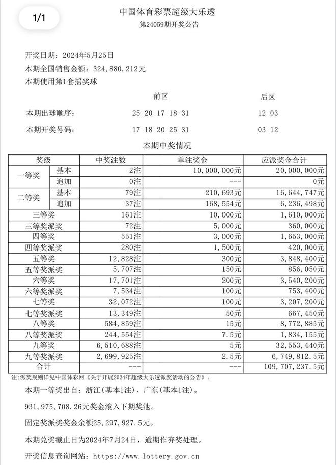 香港今晚開獎結(jié)果查詢表全解析，香港今晚開獎結(jié)果查詢表全解讀