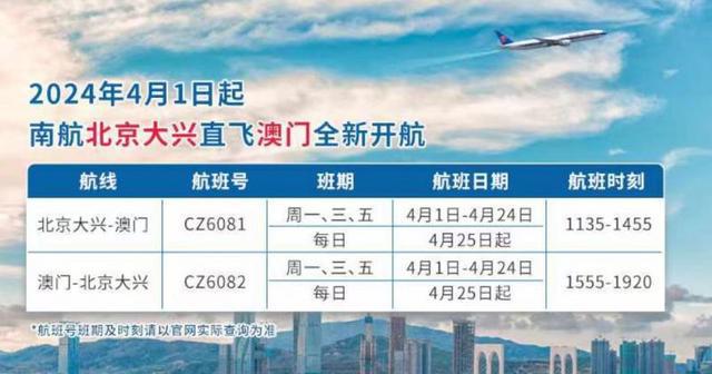 探索未來之門，2025新澳門精準免費大全，探索未來之門，2025新澳門精準免費大全概覽