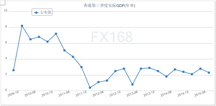 xiannuo 第3頁