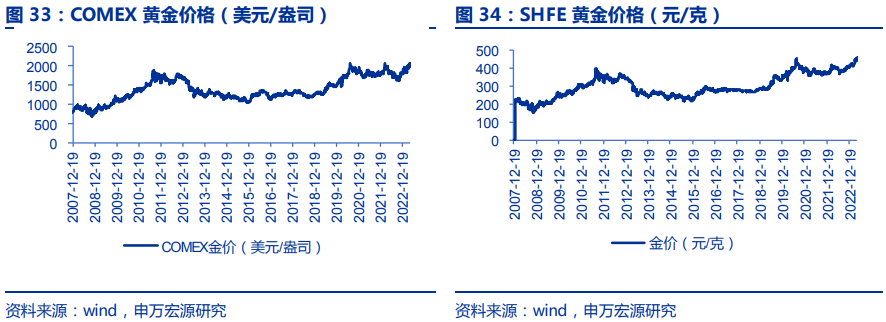 揭秘三碼中特期期準(zhǔn)的秘密，揭秘三碼中特期期準(zhǔn)背后的秘密