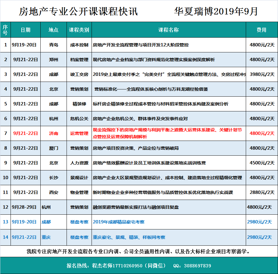 新奧長(zhǎng)期免費(fèi)資料大全，一網(wǎng)打盡所有你需要的知識(shí)，新奧長(zhǎng)期免費(fèi)資料大全，一站式獲取所有所需知識(shí)