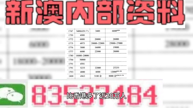新澳天天開獎資料大全，揭秘最新54期至129期的奧秘，新澳天天開獎資料揭秘，第54期至第129期奧秘總匯