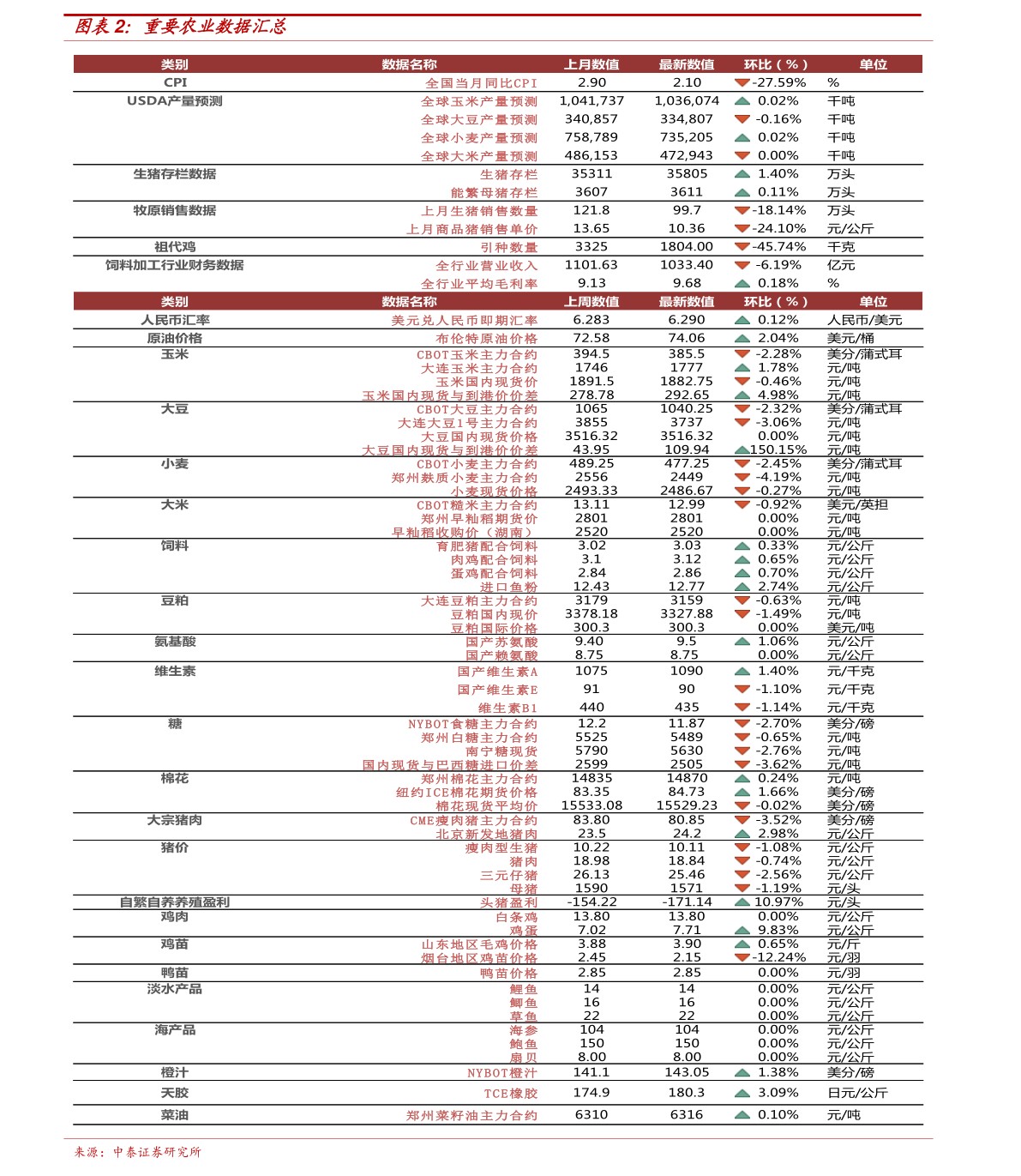 新澳2025今晚開獎資料查詢表最新——一網(wǎng)打盡彩票資訊，新澳2025最新開獎資料查詢表及彩票資訊一網(wǎng)打盡
