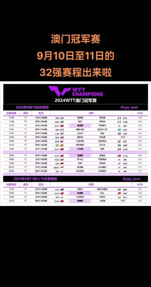 2025新澳門今晚開特馬直播——新時(shí)代下的澳門娛樂新風(fēng)尚，澳門娛樂新風(fēng)尚，直播特馬開啟新時(shí)代娛樂體驗(yàn)