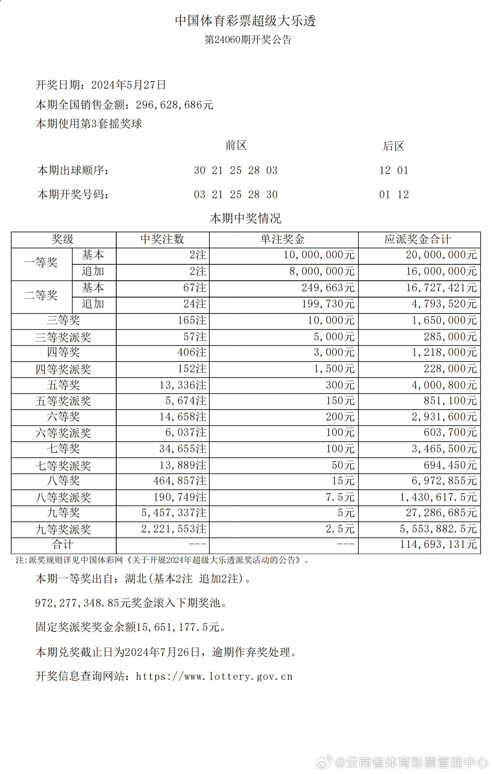 新澳2025年開(kāi)獎(jiǎng)記錄概覽，新澳2025年開(kāi)獎(jiǎng)記錄全景概覽