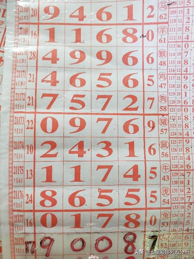 揭秘最準(zhǔn)一肖，100%中獎秘訣大公開，揭秘最準(zhǔn)生肖中獎秘訣，百分之百中獎寶典大公開