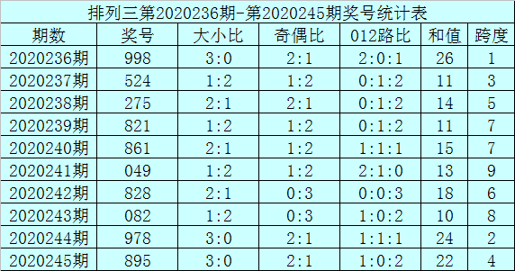 二四六香港資料期期準(zhǔn)千附三險阻，深度解析與前瞻，深度解析與前瞻，香港期期準(zhǔn)千附三險阻的二四六資料