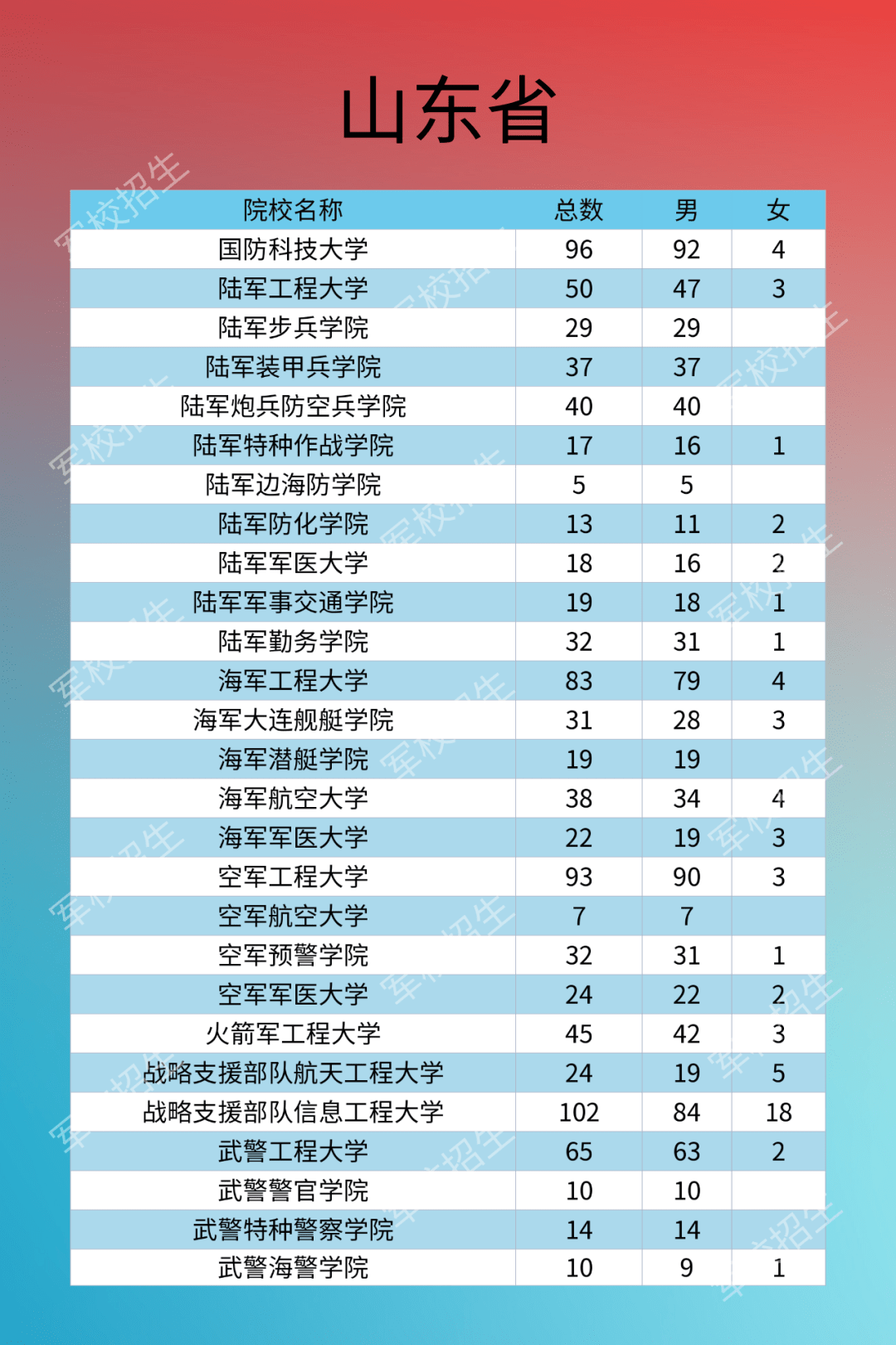 第478頁