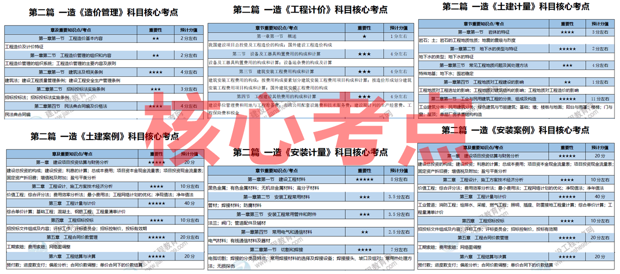 2025全年資料免費大全，一站式獲取各類資源的指南，2025全年資料免費大全，一站式獲取各類資源指南
