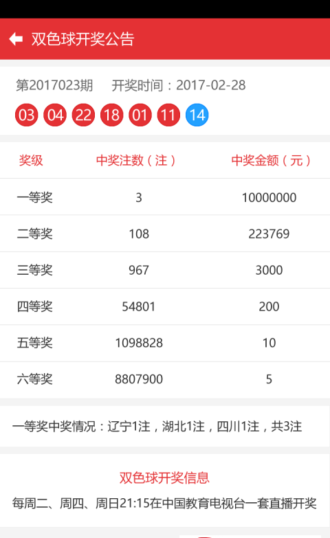 新澳門彩歷史開獎(jiǎng)記錄走勢圖——探索與解讀，澳門彩歷史開獎(jiǎng)記錄走勢圖解析