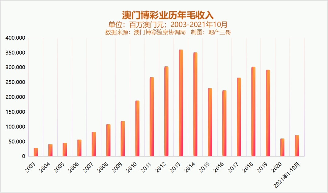 新澳門彩歷史開獎(jiǎng)記錄走勢圖——探索彩券世界的奧秘，澳門彩歷史開獎(jiǎng)記錄走勢圖揭秘，彩券世界的奧秘探索