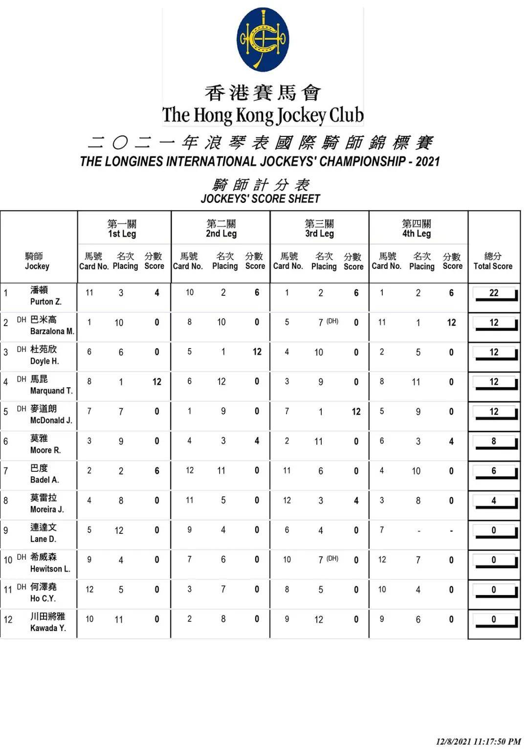 香港免費(fèi)大全資料大全，一網(wǎng)打盡香港各類資訊，香港資訊一網(wǎng)打盡，免費(fèi)大全資料大全