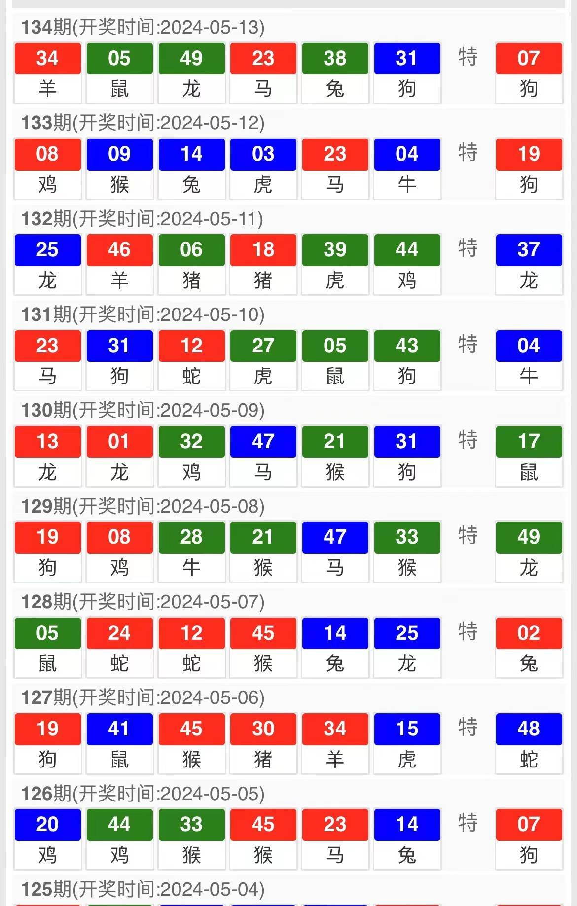 新澳門精準(zhǔn)四肖期期準(zhǔn)，探索博彩文化的魅力，澳門博彩文化探索，精準(zhǔn)四肖的魅力所在