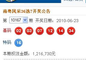 新澳2025今晚開獎結(jié)果揭曉，期待與驚喜交織的夜晚，新澳2025今晚開獎結(jié)果揭曉，期待與驚喜交織的盛宴