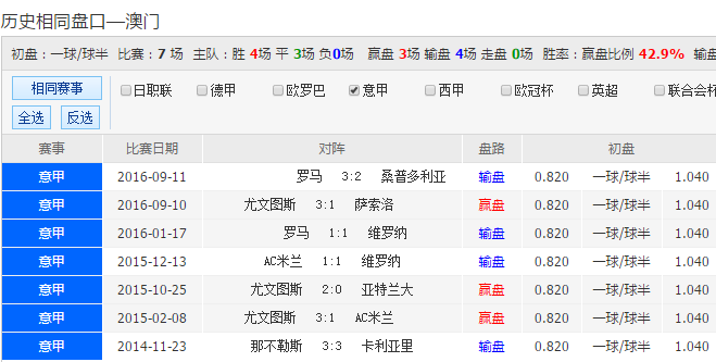揭秘626969澳彩資料大全，探索2025期一的奧秘，揭秘626969澳彩資料大全與探索期一奧秘，獨(dú)家解析2025期彩票秘密