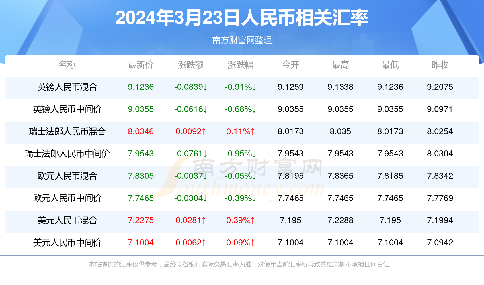 揭秘，2025年新澳門今晚開獎結(jié)果，揭秘，2023年新澳門今晚開獎結(jié)果揭曉