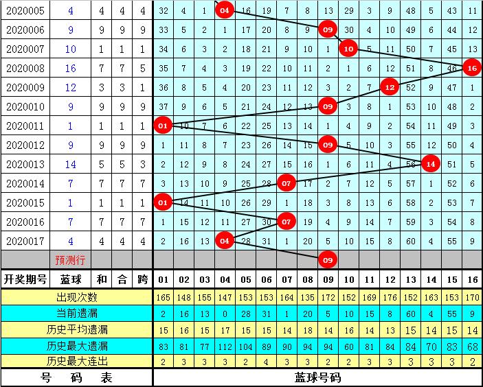 揭秘新澳門黃大仙8碼大公開雙色奧秘，揭秘新澳門黃大仙雙色奧秘，揭秘8碼大公開的秘密
