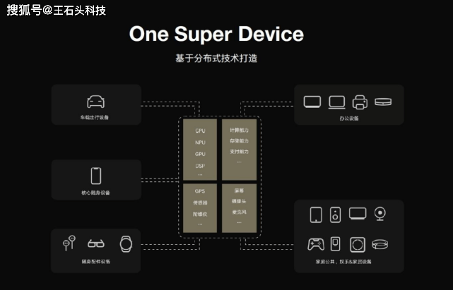 新門內(nèi)部資料精準(zhǔn)大全更新功能介紹，新門內(nèi)部資料精準(zhǔn)大全，最新功能介紹與更新詳解