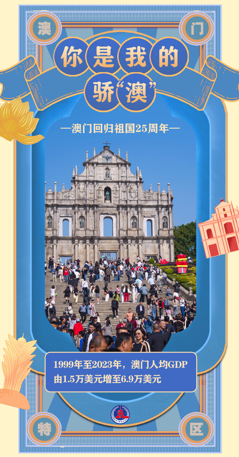 2025年澳門歷史新篇章，ZFC記錄下的繁榮與發(fā)展，澳門新篇章，ZFC記錄下的繁榮與發(fā)展 2025年回顧