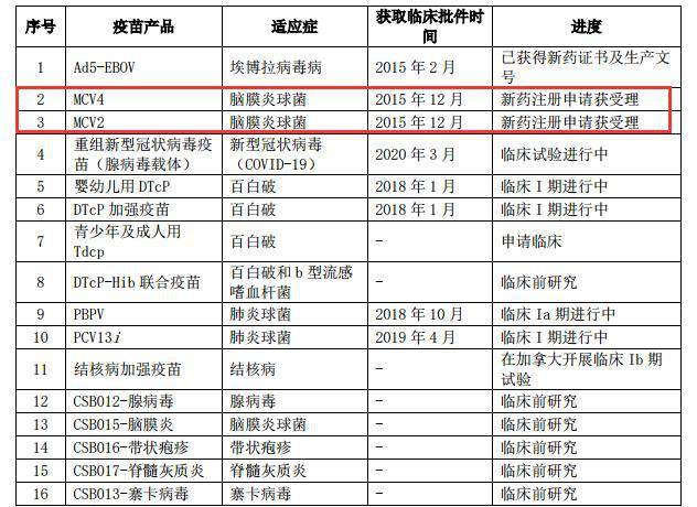 新澳門(mén)2025歷史開(kāi)獎(jiǎng)記錄查詢表——探索彩票數(shù)據(jù)的奧秘，澳門(mén)彩票數(shù)據(jù)探索，2025歷史開(kāi)獎(jiǎng)記錄查詢表揭秘