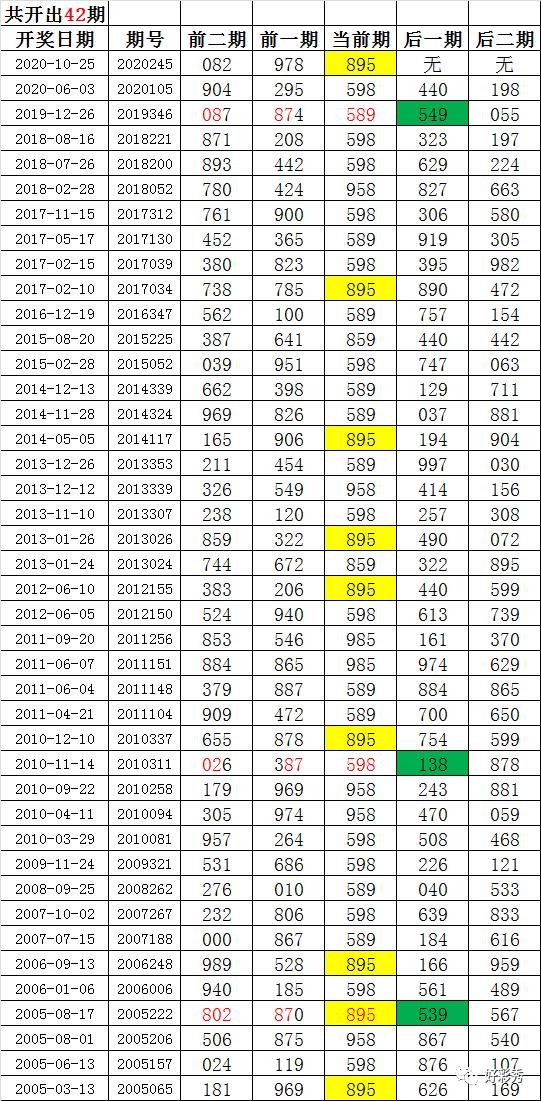 天天開彩二四六免費(fèi)——探索彩票樂趣的新紀(jì)元，探索彩票樂趣新紀(jì)元，天天開彩二四六免費(fèi)