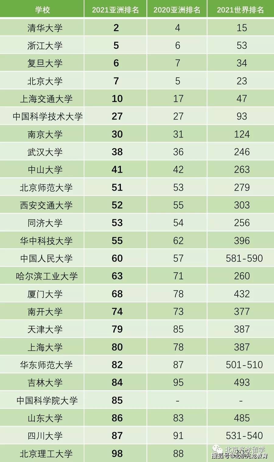 二四六香港資料期期中準一深度解析，香港期期中準深度解析報告