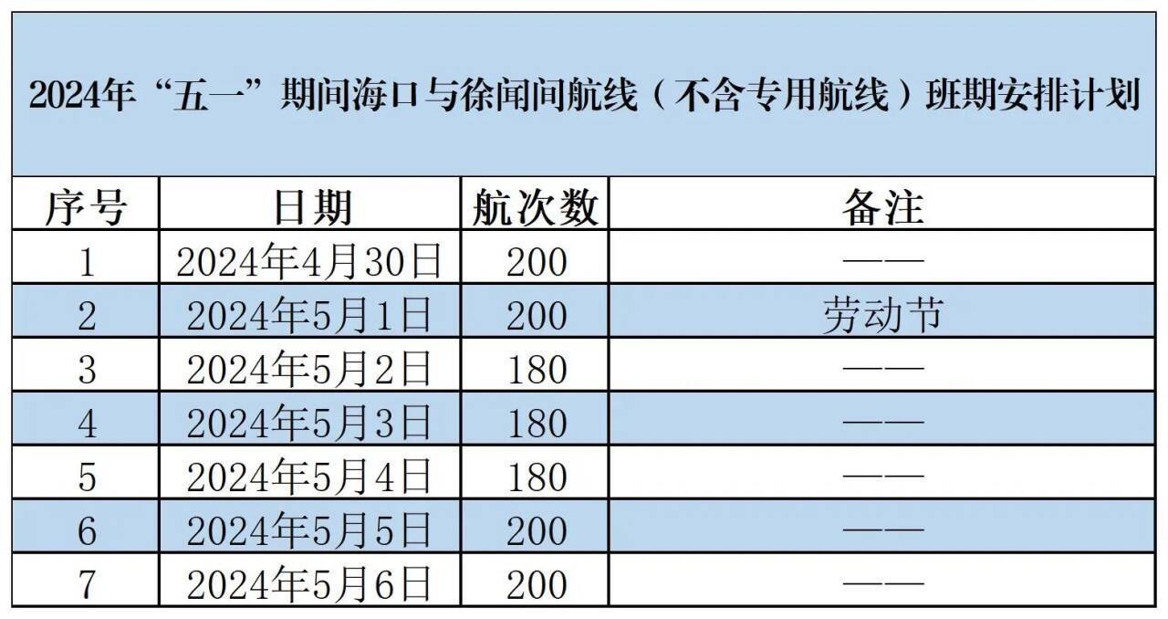 揭秘2025年香港六合彩開獎結(jié)果及開獎記錄，揭秘，香港六合彩2025年開獎結(jié)果與記錄全解析